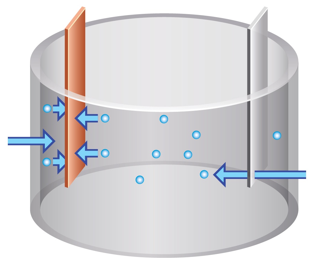 Electrowinning 101: What is electrowinning?